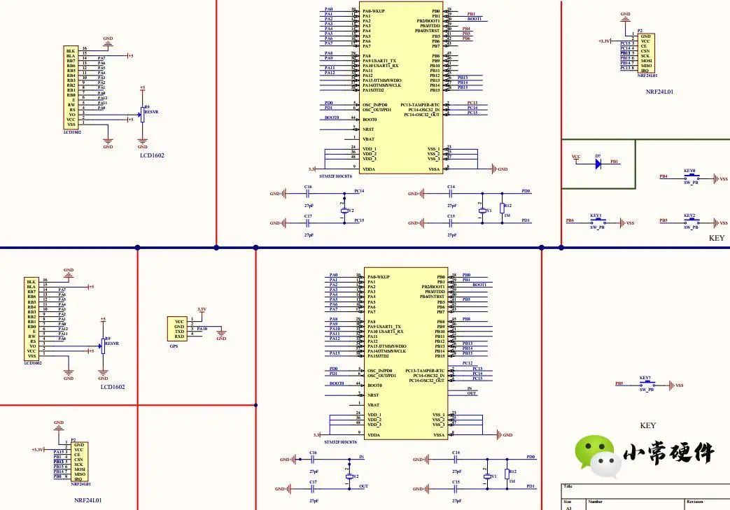 STM32