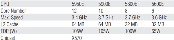 c1983dce-1667-11ed-ba43-dac502259ad0.png