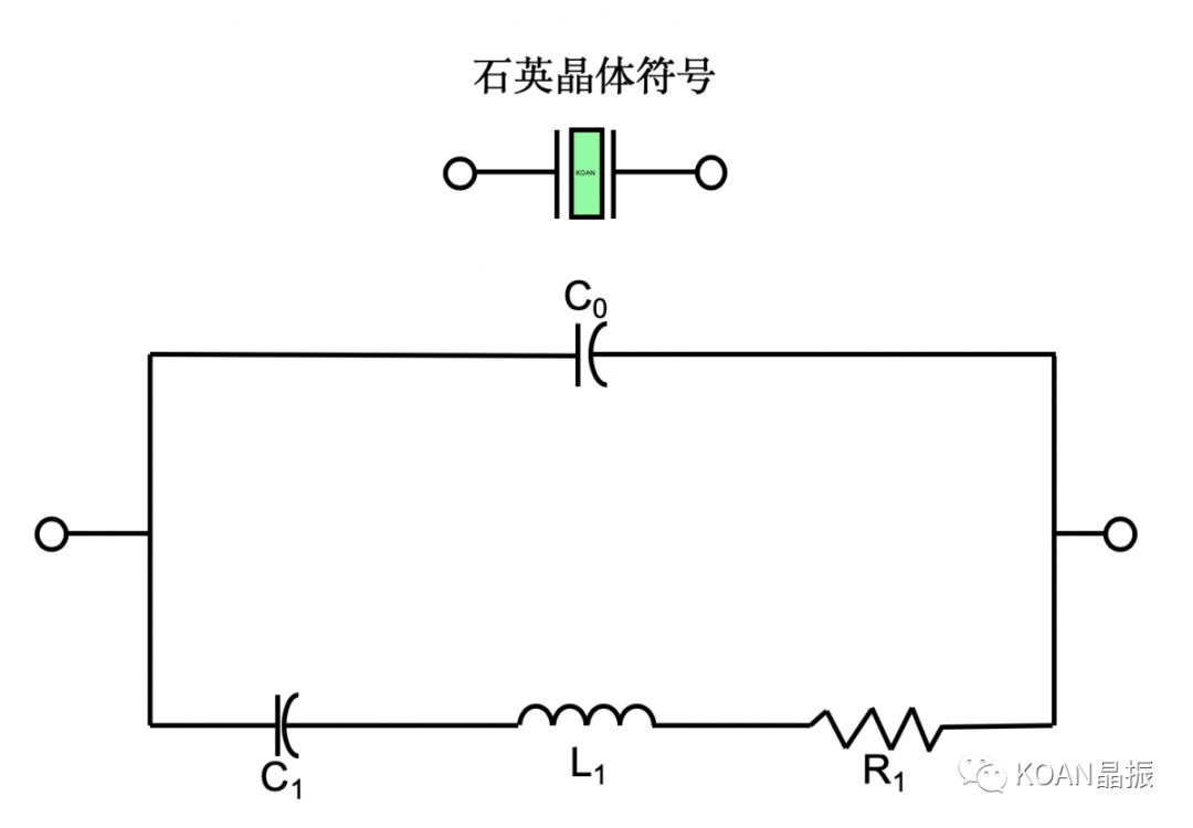 晶振