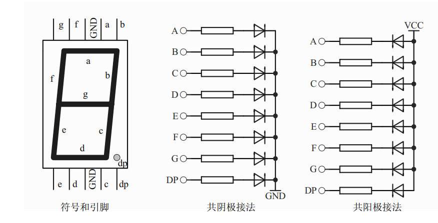 稳压器