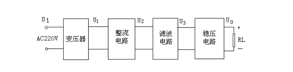 稳压器