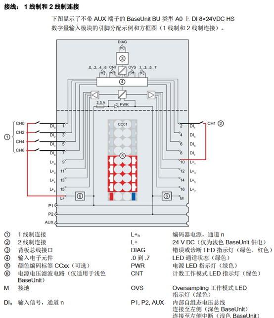 457bfe42-2ddc-11ed-ba43-dac502259ad0.png