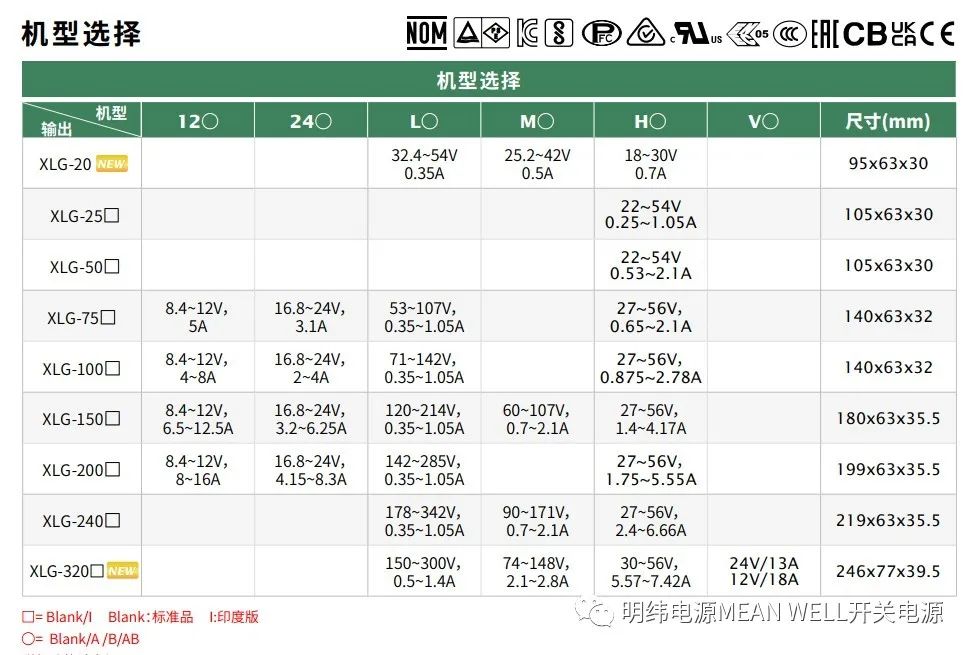 明纬电源