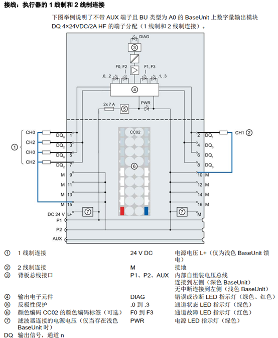 498ffda8-2ddc-11ed-ba43-dac502259ad0.png