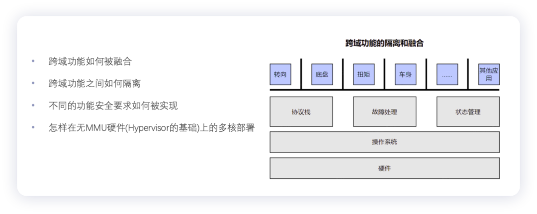 以太网