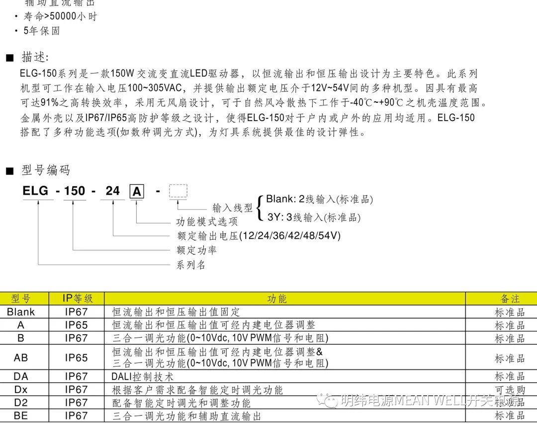 led驱动器