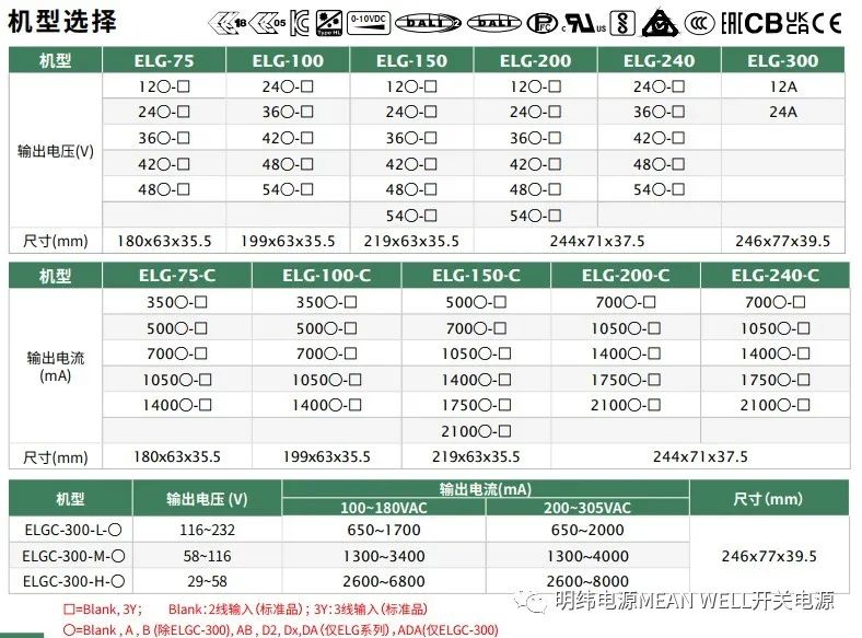 led驱动器