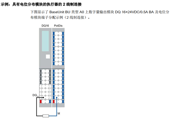 数字量