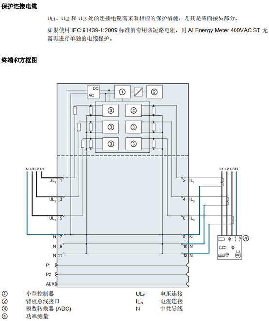 数字量