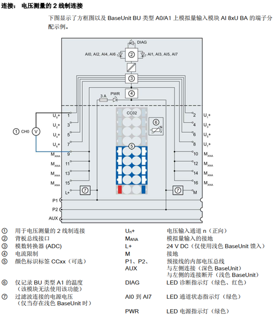 58b03afa-2ddc-11ed-ba43-dac502259ad0.png