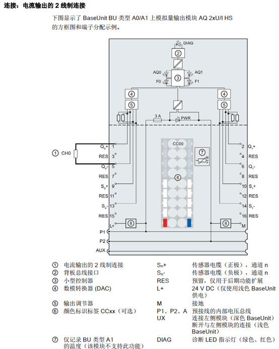 5a911b5a-2ddc-11ed-ba43-dac502259ad0.png