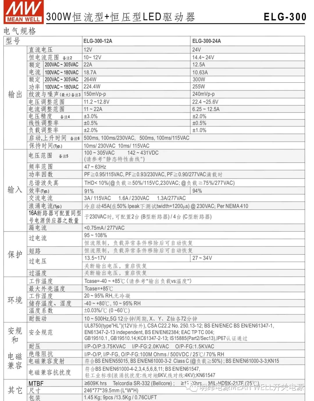 led驱动器