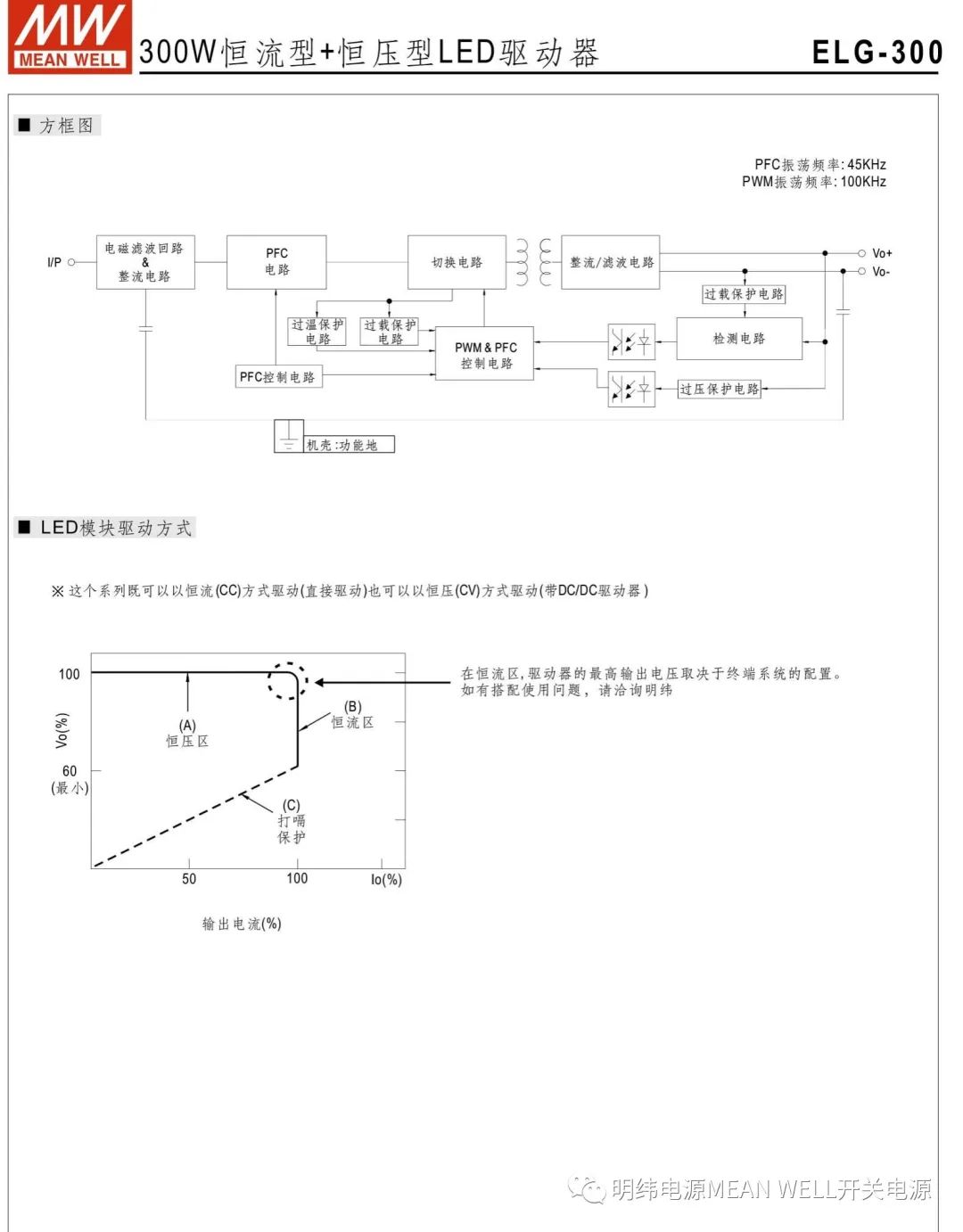 led驱动器