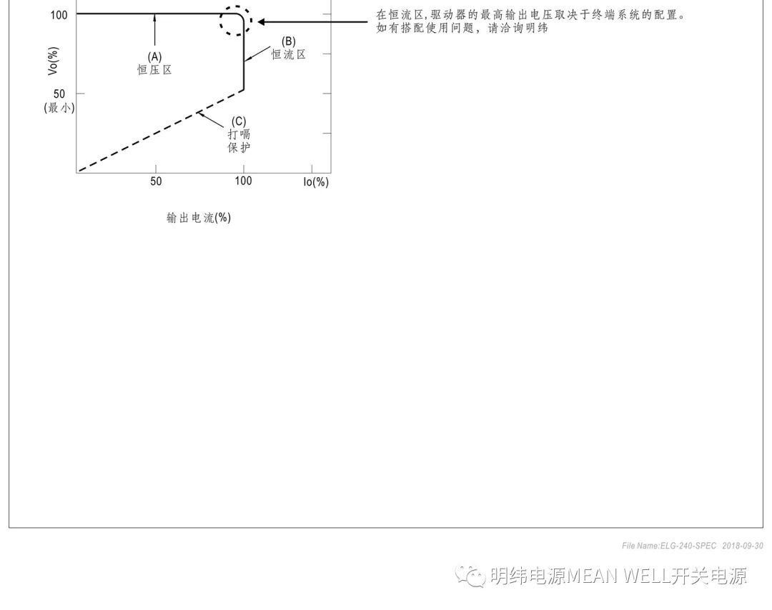 明纬电源