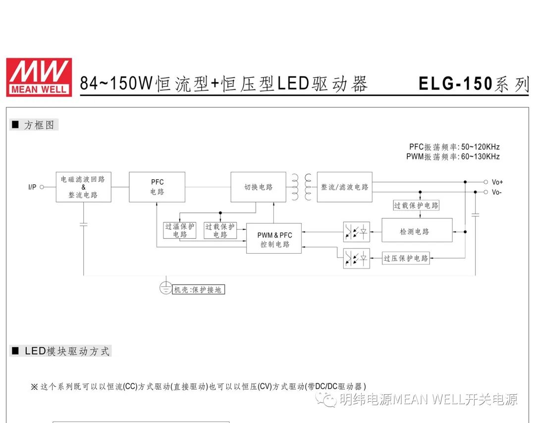 led驱动器