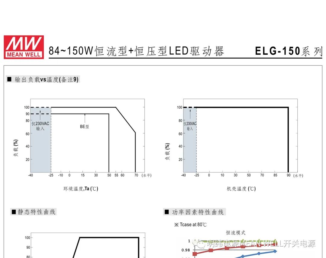 led驱动器