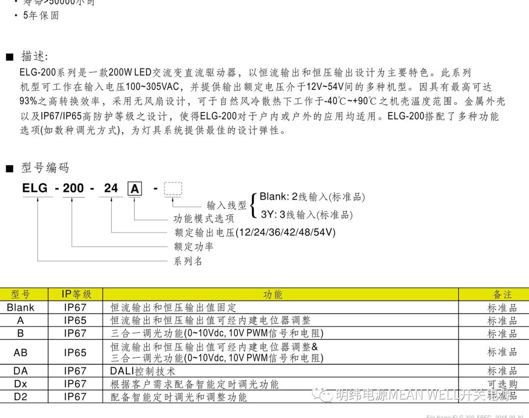 led驱动器