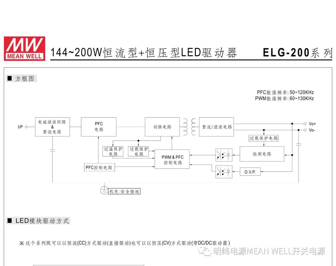 led驱动器