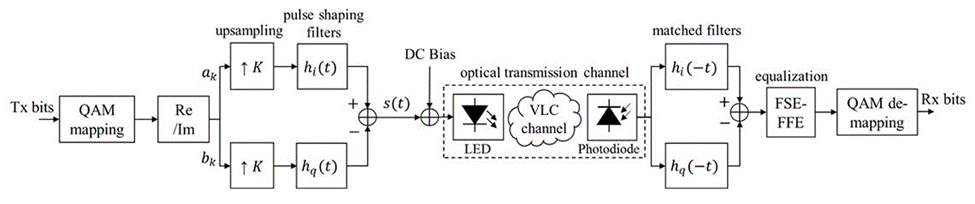 85f85f3c-179e-11ed-ba43-dac502259ad0.png