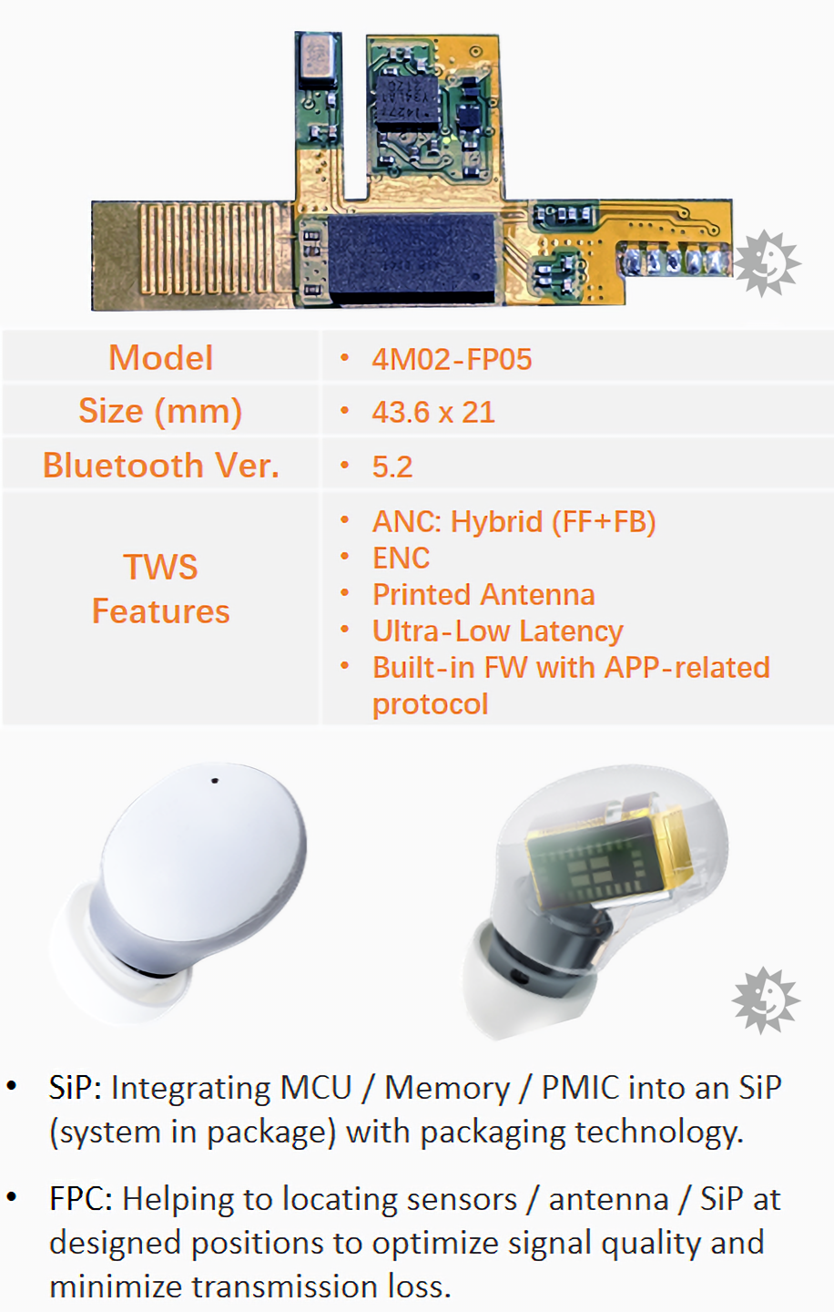 pcb