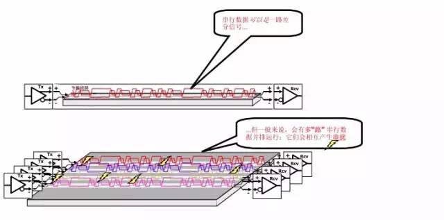 电源