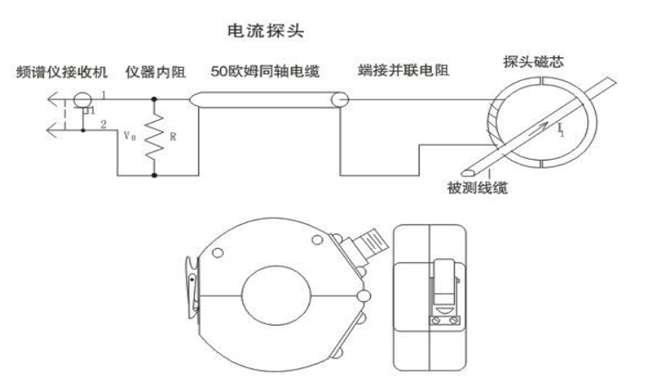 pcb