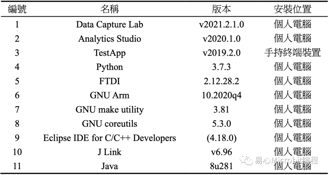 人工智能