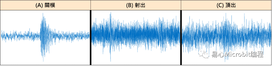 人工智能