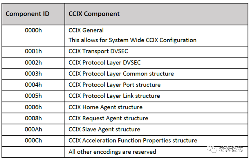 8eea9148-1c47-11ed-ba43-dac502259ad0.png