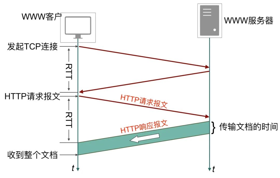 220cdb32-238e-11ed-ba43-dac502259ad0.jpg