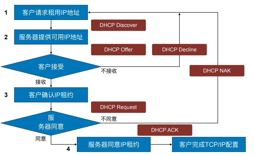 223ac038-238e-11ed-ba43-dac502259ad0.jpg