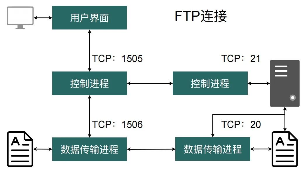 21bb3fca-238e-11ed-ba43-dac502259ad0.jpg