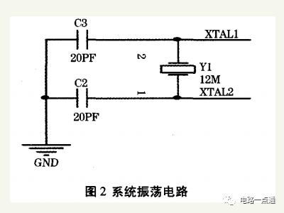 太阳能