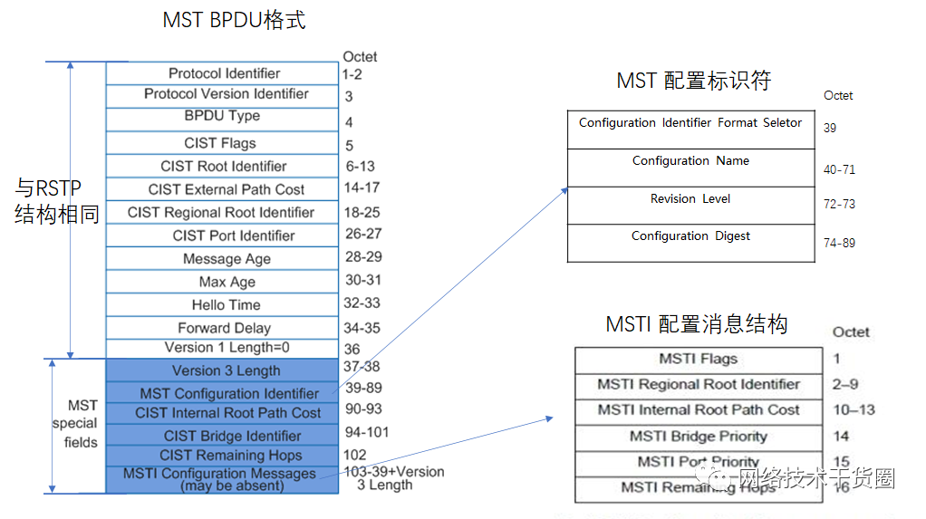 7ac3b88a-2be1-11ed-ba43-dac502259ad0.png