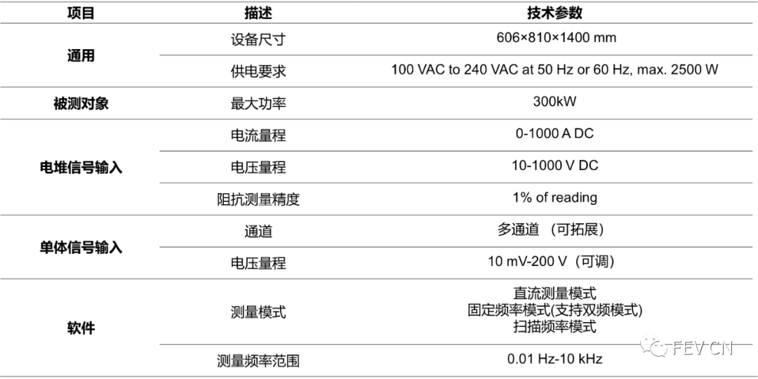 燃料电池