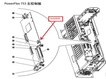 罗克韦尔