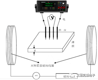 c6d29670-2e8d-11ed-ba43-dac502259ad0.png