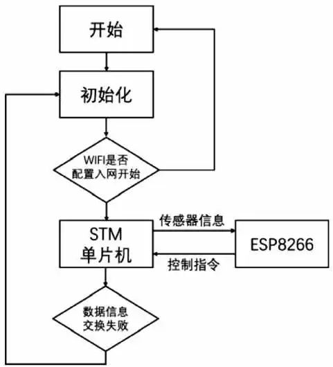 ff39f73a-24c7-11ed-ba43-dac502259ad0.jpg