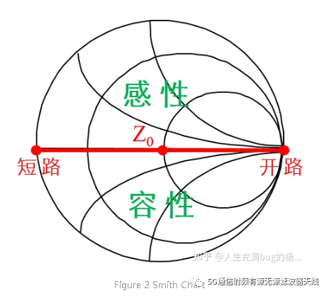 功率放大器