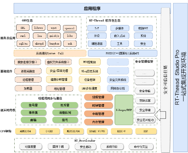 赛灵思