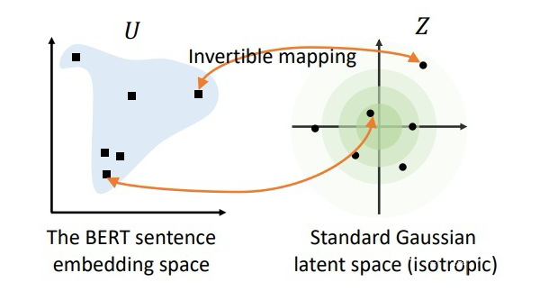 bc9ed608-1cfb-11ed-ba43-dac502259ad0.png