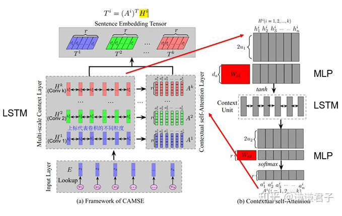 bcd2bb6c-1cfb-11ed-ba43-dac502259ad0.png