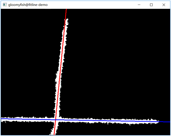 OpenCV