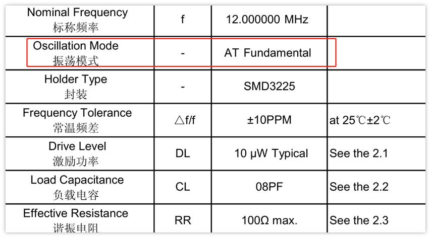 588565da-2505-11ed-ba43-dac502259ad0.png