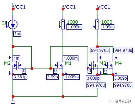 ldo