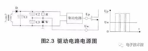 变频器