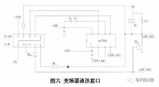 变频器