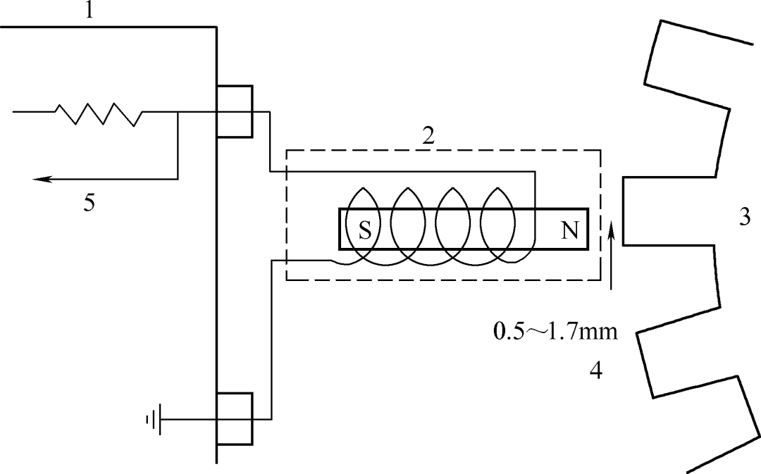 3188e124-2522-11ed-ba43-dac502259ad0.png