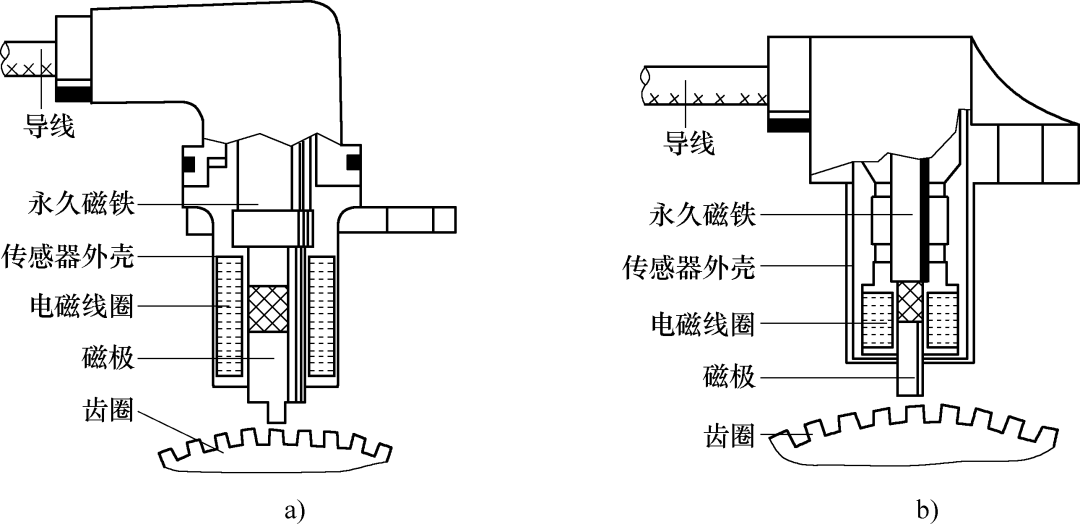 汽车制动防抱死控制系统中的传感器介绍 