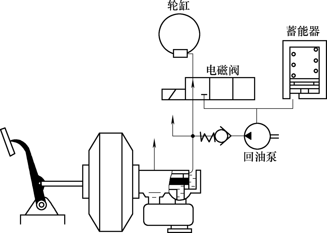 传感器